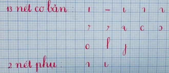 tips-phuong-phap-luyen-viet-dung-viet-dep-cho-hoc-sinh-lop-1